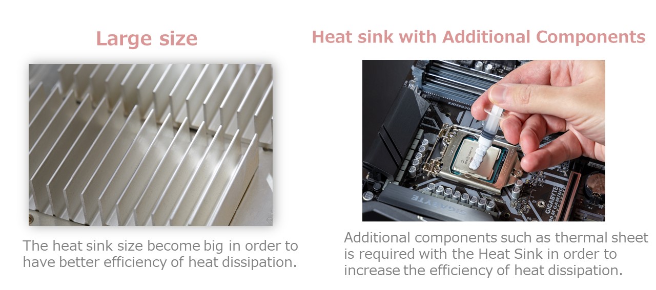 Issues with using heat sink<br />
